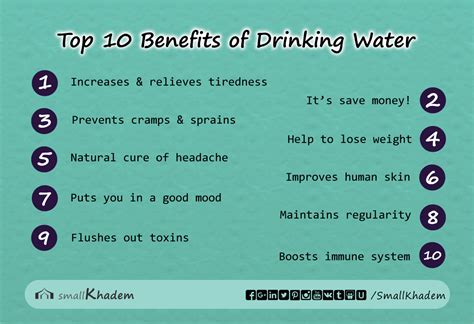 0 Result Images of Benefits Of Drinking Water - PNG Image Collection