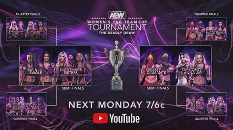 AEW Women's Tag Team Cup Tournament: The Deadly Drew Night 2 Results ...