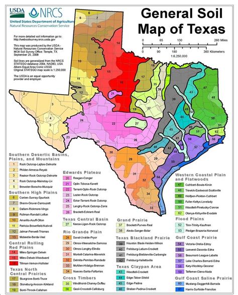 A Closer Look Home Inspection - Foundations & Clay Soils | Soil, Texas ...