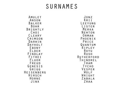 Some names | Writing tips, Book writing tips, Writing words