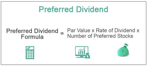 Preferred Dividend (Definition, Formula) | How to Calculate?