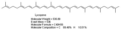 Chemical Structure of Lycopene | Download Scientific Diagram