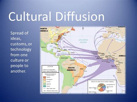 Examples Of Diffusion Geography