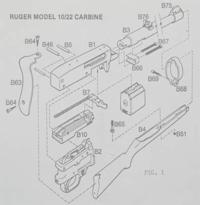 Ruger 10 22 Parts