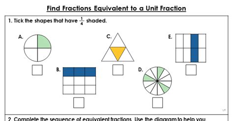 Find Fractions Equivalent to a Unit Fraction – Extension – Classroom Secrets | Classroom Secrets