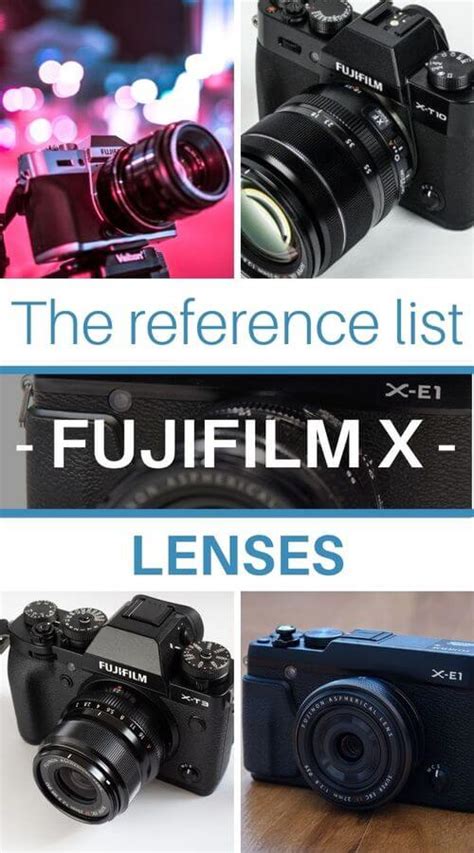 Fujifilm X-mount lenses in 2024 - Current Full list