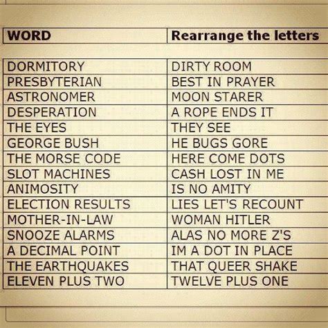 Anagrams