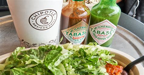 Chipotle Burrito Bowls: Everything You Need to Know