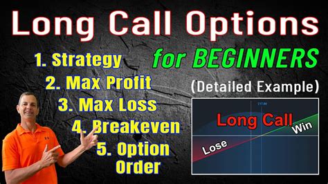 Call Options Explained In 5 Minutes With Detailed Example. E01 - YouTube