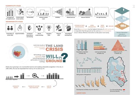 Bachelor Thesis - Architecture design studio on Behance