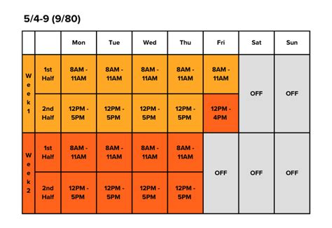 Compressed Work Schedules: A Quick Guide | OnTheClock