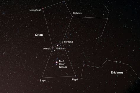 Nebula Orion Constellation