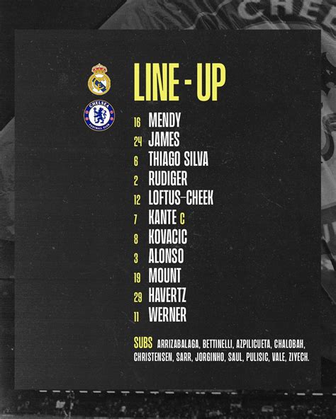 Chelsea Lineup for tonight : r/realmadrid