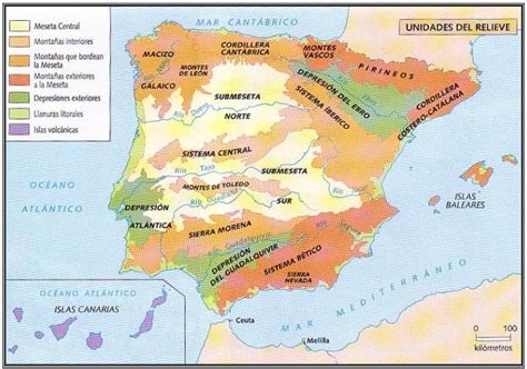 España - Geografía