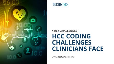 4 HCC Coding Challenges All Clinicians Face - DoctusTech