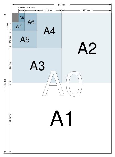 Plan It Repro - Size Guide