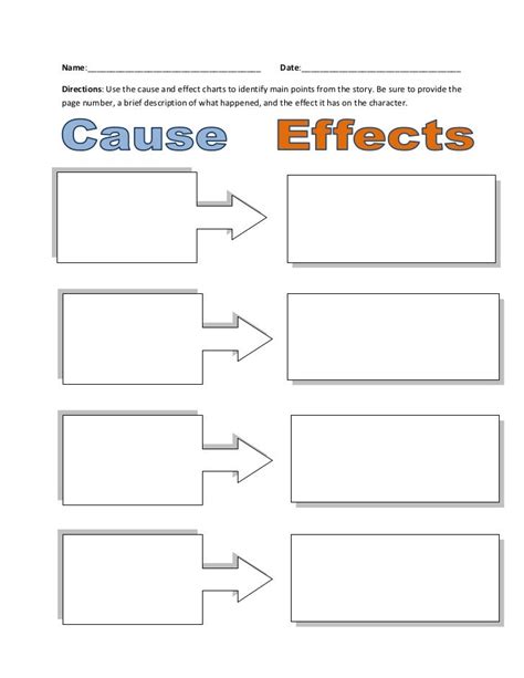 Cause and effect graphic organizer