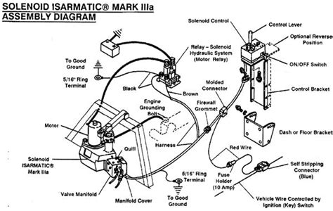 Western Snow Plow Wiring Diagrams