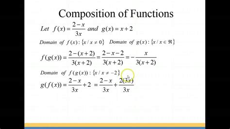 Composition Of Two Functions Examples