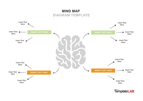 24 Free Mind Map Templates Examples Word Powerpoint Psd - Free Word ...