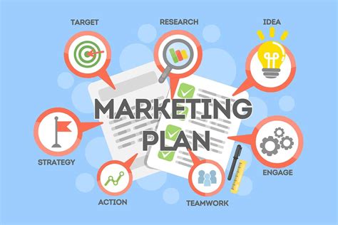 Marketing Plan 2021 | Marketing Strategy 2021 - Ardy Marketing