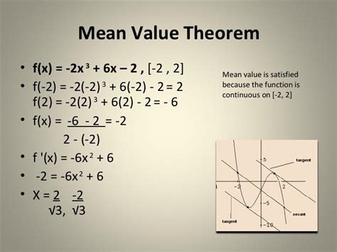 Mean Value Theorem