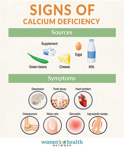 Calcium and Vitamin D for Bone Health and Osteoporosis - Women's Health Network