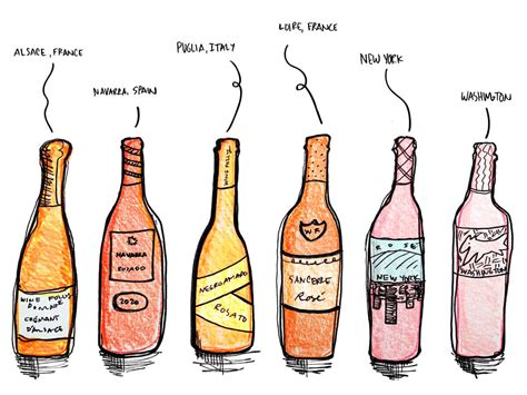 6 Rosé Wines You Never Knew You Always Wanted | Wine Folly