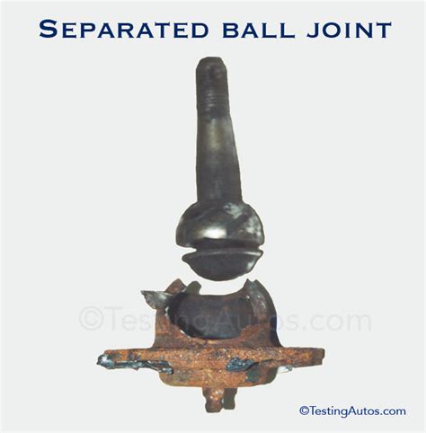 When do the ball joints need to be replaced?