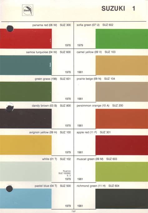 Suzuki Vitara Colour Chart