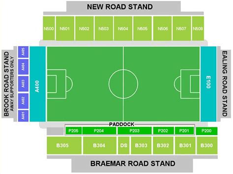 Brentford FC | Griffin Park | Football League Ground Guide