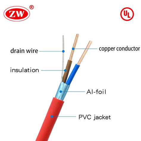 Different Types Of Fire Alarm Cable Wire And Cables Tevelec, 45% OFF