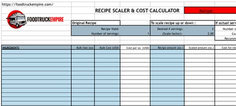 Restaurant Menu Costing Template | Free Download