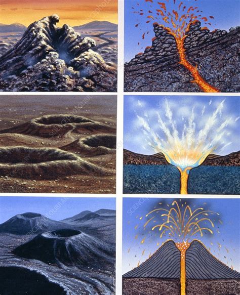 Diagram of volcanic crater types - Stock Image - E380/0234 - Science ...