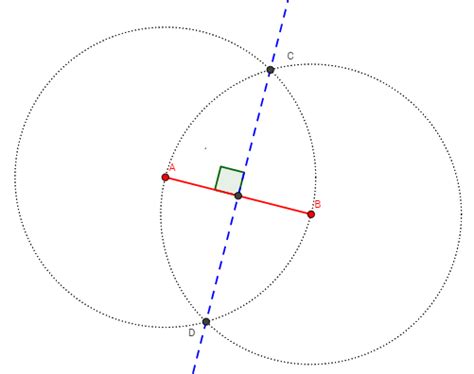 Perpendicular Bisector (solutions, examples, videos)