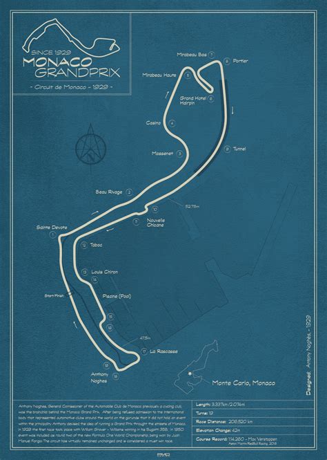 "Monaco Track Map" Art Print for Sale by Peter Dials | Monaco, Vintage race car, Track