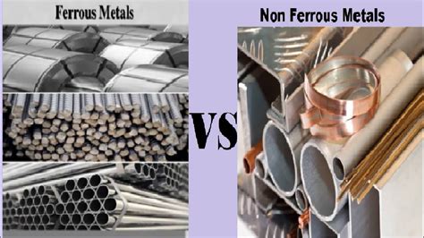 Difference between Ferrous and Non ferrous metals | Ferrous vs Non ...