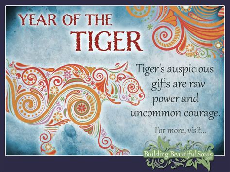 Chinese Zodiac Calendar Tiger | Month Calendar Printable