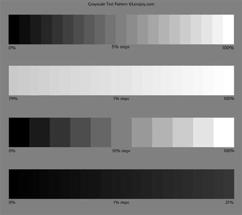 Monitor Color Test Pattern