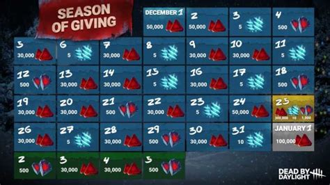 Dead by Daylight (DBD) Advent Calendar for 2021 details - DigiStatement