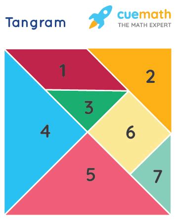 Tangrams- Uses, Examples