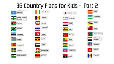 40 +116 Country Flags with Names for Kids - Allpicts | Flags with names, World flags with names ...