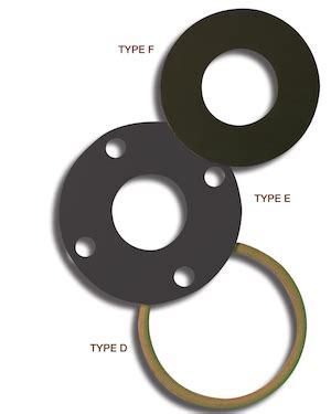 Flanges Isolation Kits to Prevent Corrosion