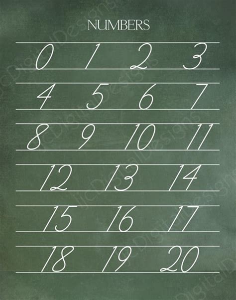 Cursive Numbers Free Printable