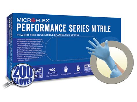 Microflex Nitrile Gloves 200/Pack – CAVALA SCIENTIFIC