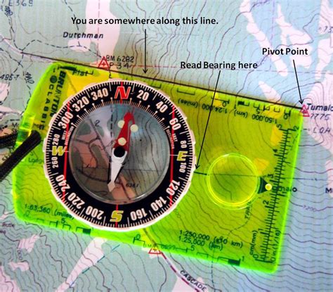 Compass Navigation - Plotting Your Position | Outdoor Quest