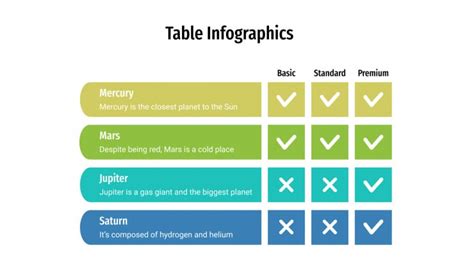 Free Table Infographics for Google Slides and PowerPoint