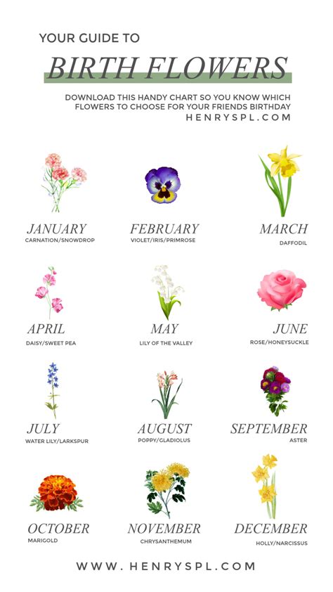 birth month flower tattoo generator - Hereafter Online Diary Custom ...