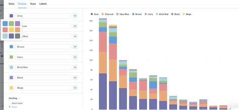 Picking additional colors in a stacked bar chart - Get Help - Metabase Discussion