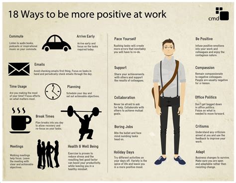 18 Ways To Be More Positive At Work [Infographic] | Bit Rebels